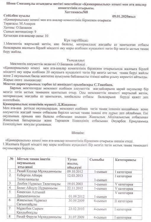 Ыстық тамақ ішетін оқушылар хаттамасы