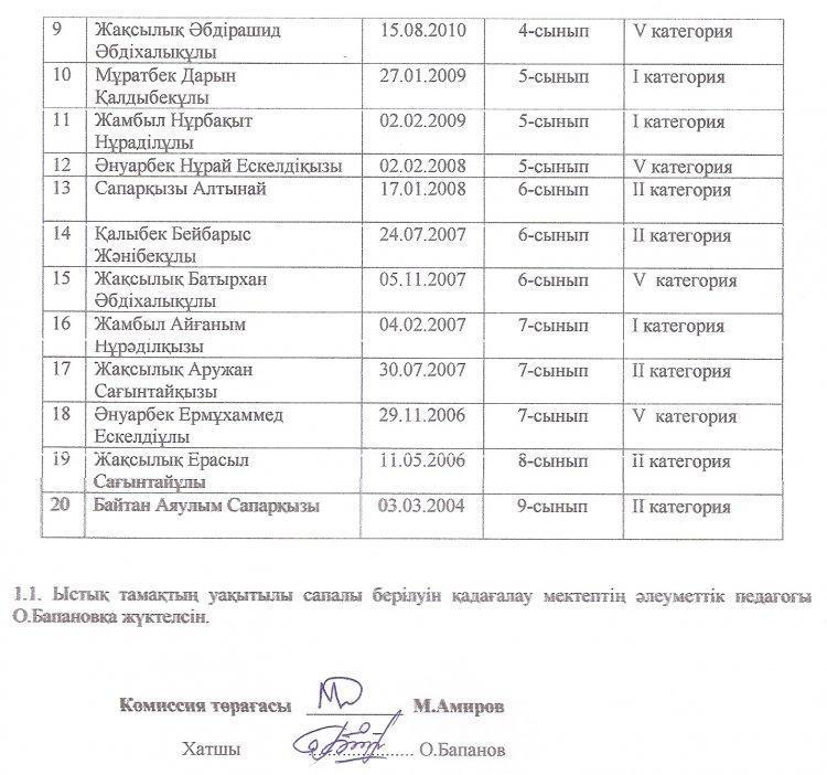 хаттама ыстық тамақ