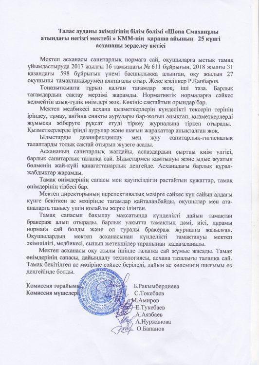АКТ  тамақ Бракераж